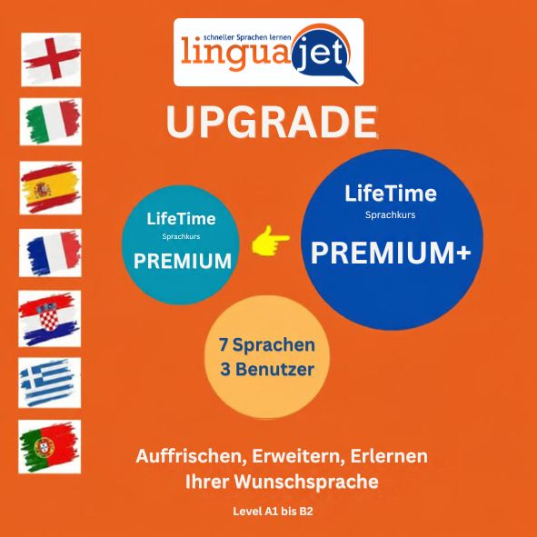 Upgrade von LifeTime PREMIUM zu PREMIUM PLUS