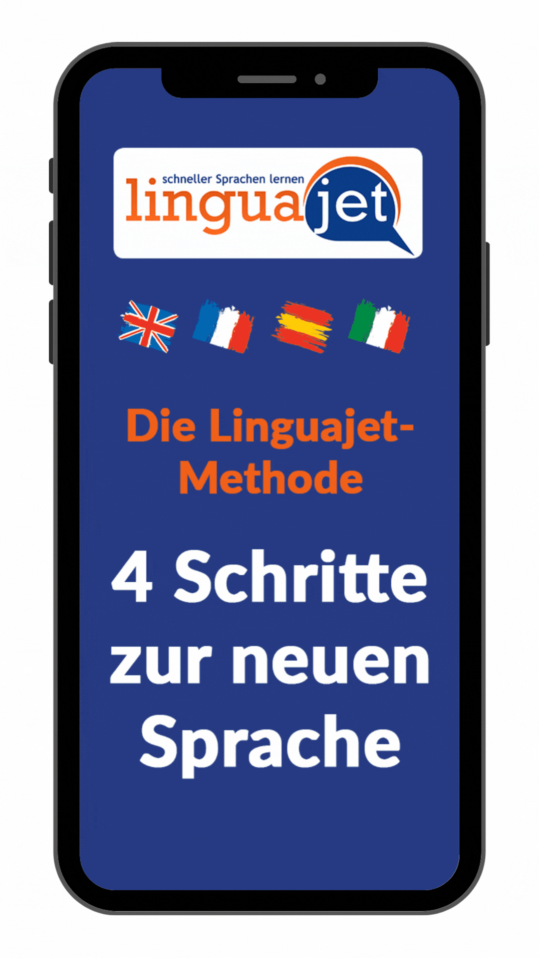 Linguajet BASIC - 12 Monate Nutzung - Einmalzahlung
